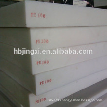 High Density Polyethylene Sheet Manufacture